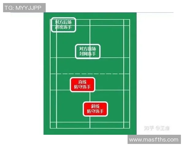 广州羽毛球队区域防守战术解析与实战应用探讨