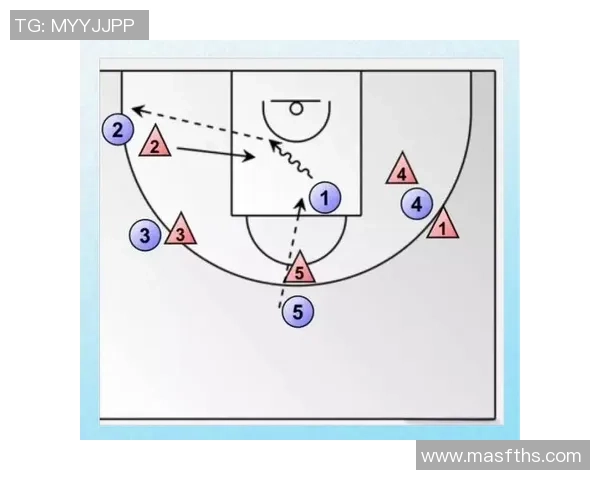 重庆篮球队进攻体系解析:战术布局与球员配合的完美结合 重庆篮球队进攻体系解析:战术布局与球员配合的完美结合