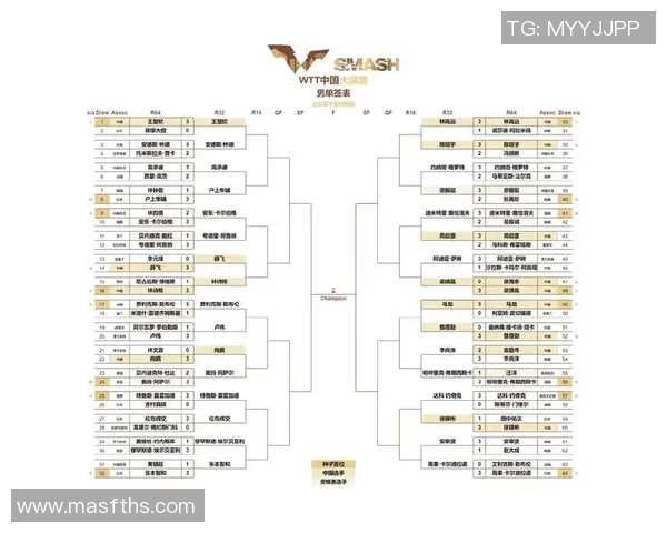 乒乓球节奏榜单揭晓北京乒乓球队荣获第八名佳绩