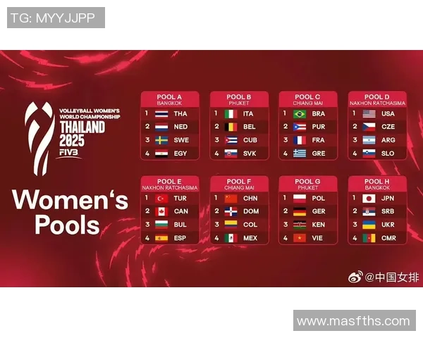 上海排球队在世界锦标赛中的比赛经验与表现分析