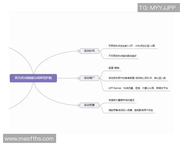 深圳足球队防反战术解析：深度剖析其成功背后的秘密与策略