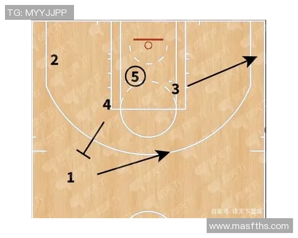 杭州篮球队包夹战术分析与效果评估探讨