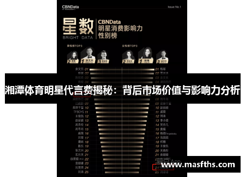 湘潭体育明星代言费揭秘：背后市场价值与影响力分析