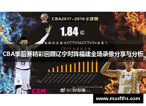CBA季后赛精彩回顾辽宁对阵福建全场录像分享与分析